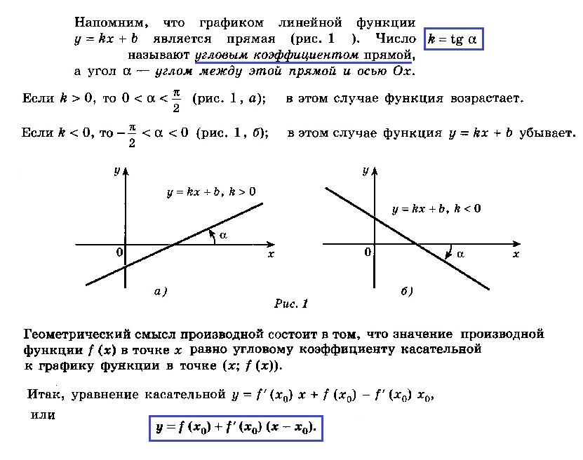 Геометрический и физический смысл производной презентация