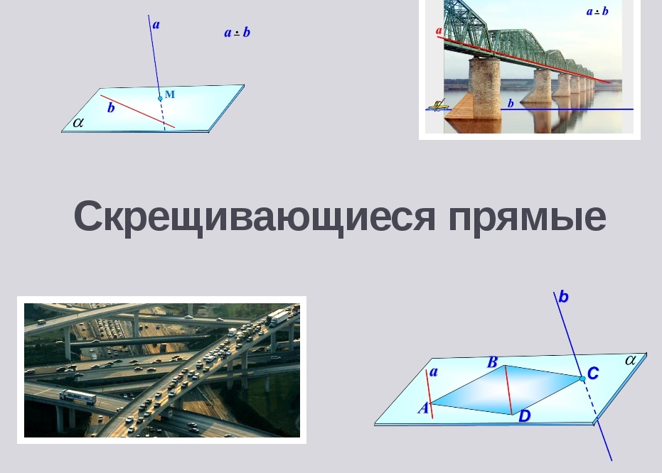 Параллельные и перпендикулярные плоскости. Скрещивающиеся прямые. Скрещивающиеся прямые в пространстве. Скрещивающиеся прямые в пространстве в жизни. Скрещивающиеся прямые в жизни.