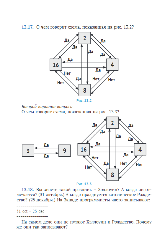 Письмо